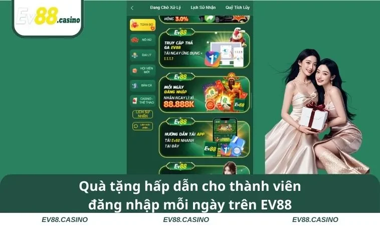 dang nhap ev88 3 Quà tặng hấp dẫn cho thành viên đăng nhập mỗi ngày trên EV88