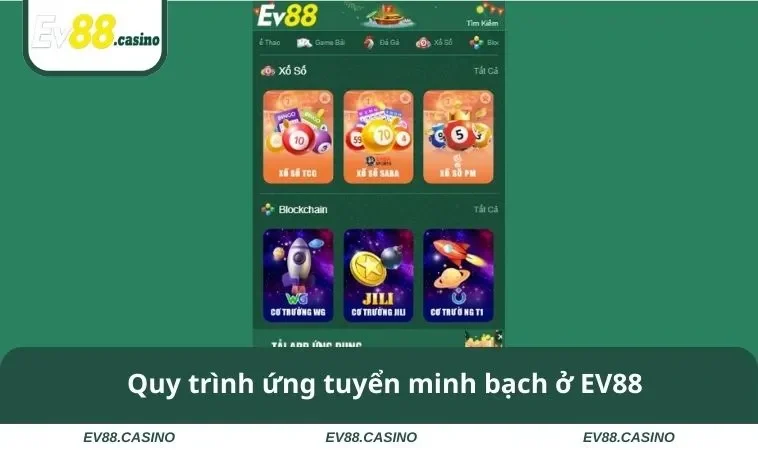 tuyen dung ev88 3 Quy trình ứng tuyển minh bạch ở EV88